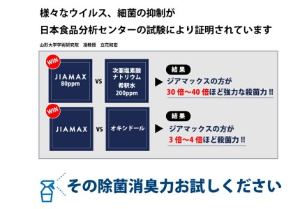 342 ジアマックス　600ccスプレー用ボトル2本セット