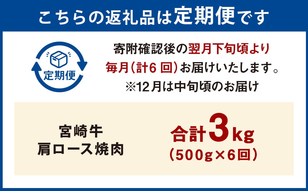 【6ヶ月定期便】＜宮崎牛肩ロース焼肉 500g（1パック：500g×6回）＞ お申込みの翌月下旬頃に第一回目発送（12月は中旬頃） 牛肉 お肉 肉 和牛 新生活応援 卒業祝い 就職祝い 入学 卒業 お