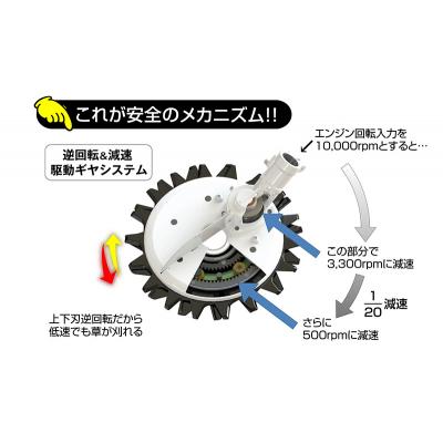 ふるさと納税 加西市 草刈り機 スーパーカルマー PRO アイデック ask-v23 除草 替刃[No5698-0467] |  | 02