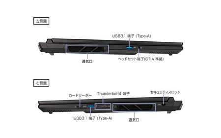 ノートパソコン 16型 RTX5080Laptop マウスコンピューター パソコン 1700A