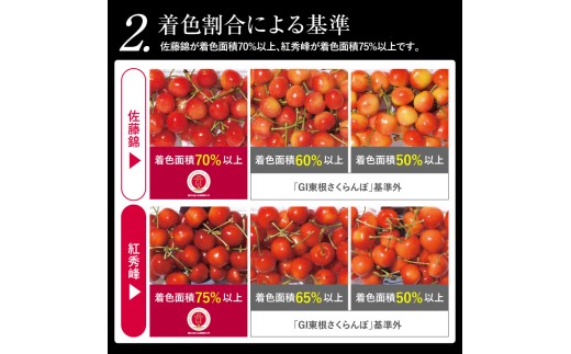 【2027年産】 GI 東根さくらんぼ 佐藤錦 秀品 400g(200g×2P) Lサイズ以上 山形県 東根市 ベジフルひがしね hi104-023-r9 フルーツ 果物 くだもの さくらんぼ サクラ