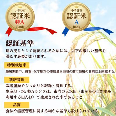 ふるさと納税 小千谷市 令和7年産 魚沼産コシヒカリ 小千谷市ブランド認証米「錦の実り」特Aランク 精米4kg |  | 02