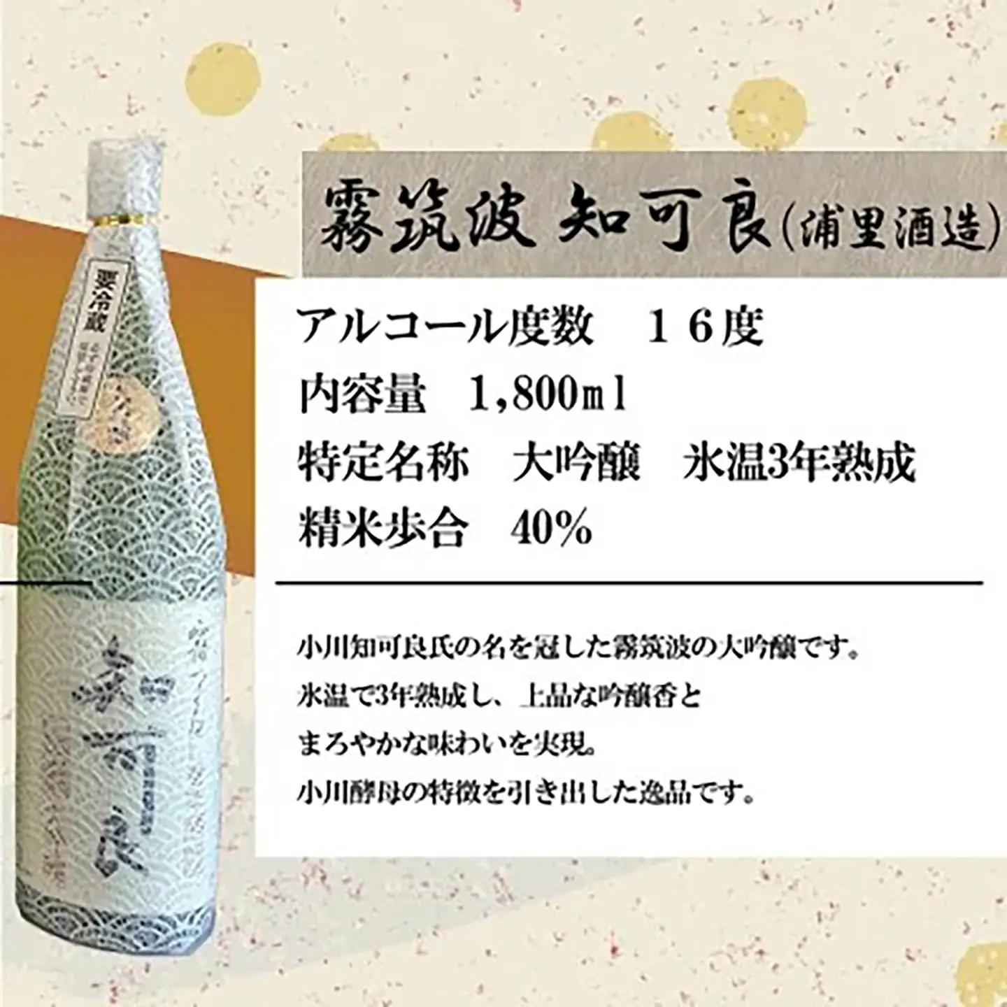 つくば地酒一升瓶 2本セット │ 日本酒