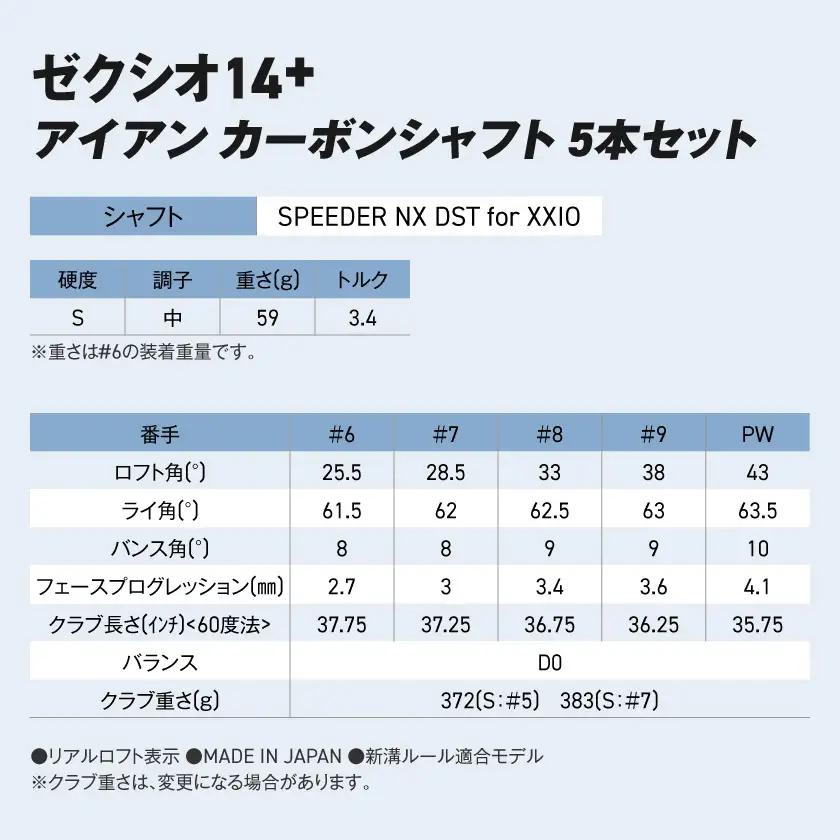 ゼクシオ 14＋ アイアン カーボンシャフト 5本セット【S】《2025年モデル》ゴルフボールセット〔GW-C702-S〕