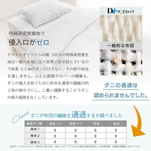 防ダニ ベッドシーツ ダブル 140×200×25cm【サックスブルー】