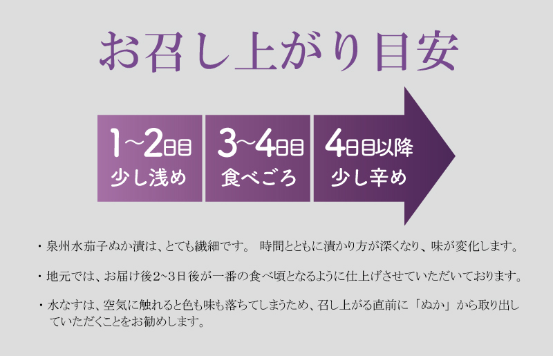【先行予約】特選水なす浅漬け＆生なす 合計 12個【食べ比べ 新鮮 野菜 泉佐野産 茄子 やさい 高評価 数量限定 先行予約】 099H3089_イメージ4