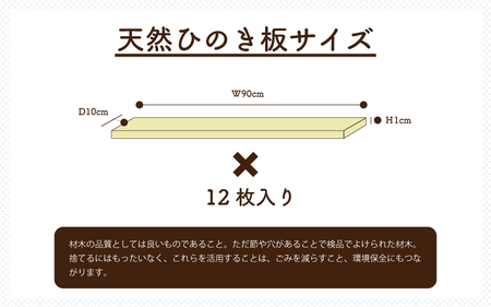 訳あり ひのき板12枚セット