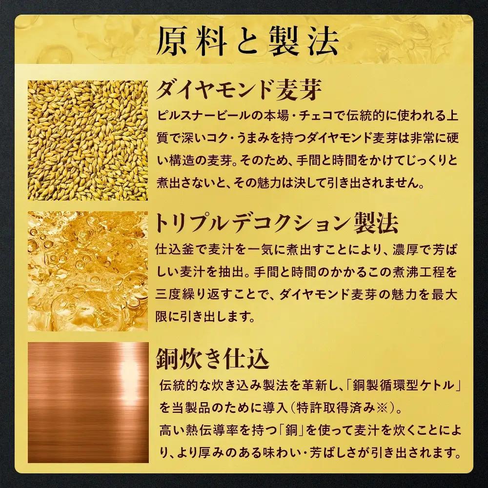 サントリー　ザ・プレミアム・モルツ マスターズドリーム（350ml×24本）（高田屋本店）