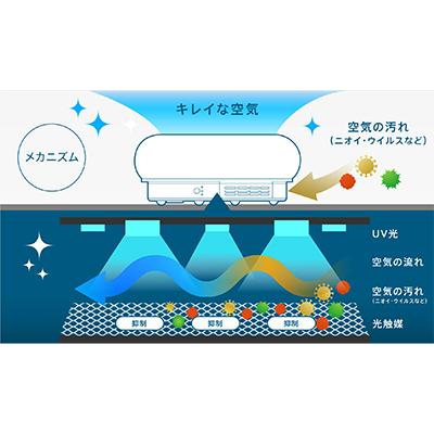 ふるさと納税 高槻市 空間除菌脱臭機　QAIS-air-03　ロワイヤルレッド |  | 01