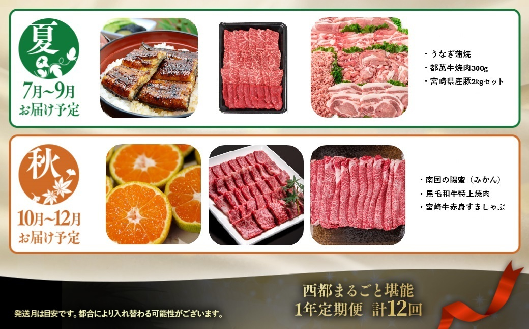 【季節の定期便C】12ヶ月毎月届く 西都まるごと堪能セット12品お届け！【スタンダードコース】 マンゴー 宮崎牛 うなぎ 牛肉 すき焼き 地鶏鍋等＜1-3a＞ スタンダードコース