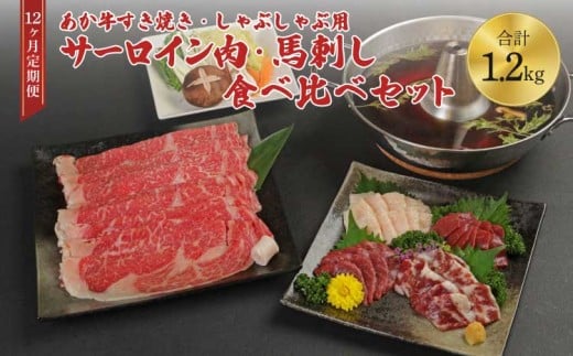 
【12ヶ月定期便】あか牛すきやき・しゃぶしゃぶ用サーロイン肉1kg（500g×2）、馬刺し200g（赤身100g、霜降り50g、たてがみ50g）セット
