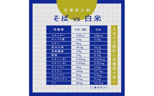 北海道雄武町産　韃靼そば乾麺5束セット　(5割乾麺3束、3割乾麺2束)