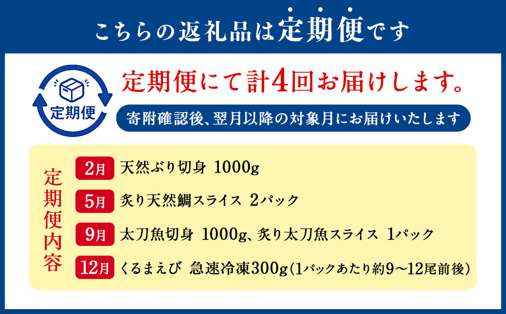 【年4回定期便】くまもとの海の幸定期便