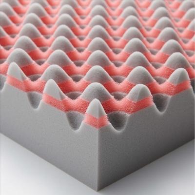 ふるさと納税 近江八幡市 西川　AIR01マットレス/ベーシック　シングルサイズ　AI9651　HC09401671P |  | 02