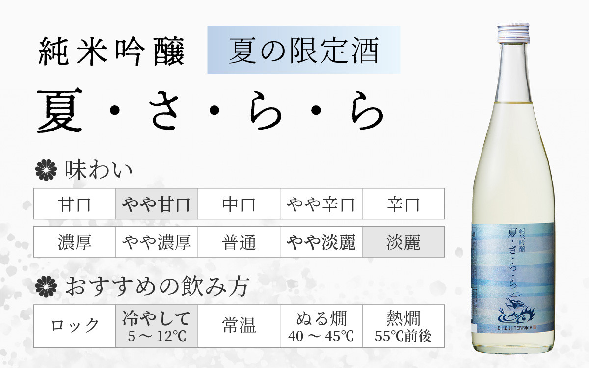 ■2020年7月号のPENにて「ニッポンの美酒」P.40に掲載されました！