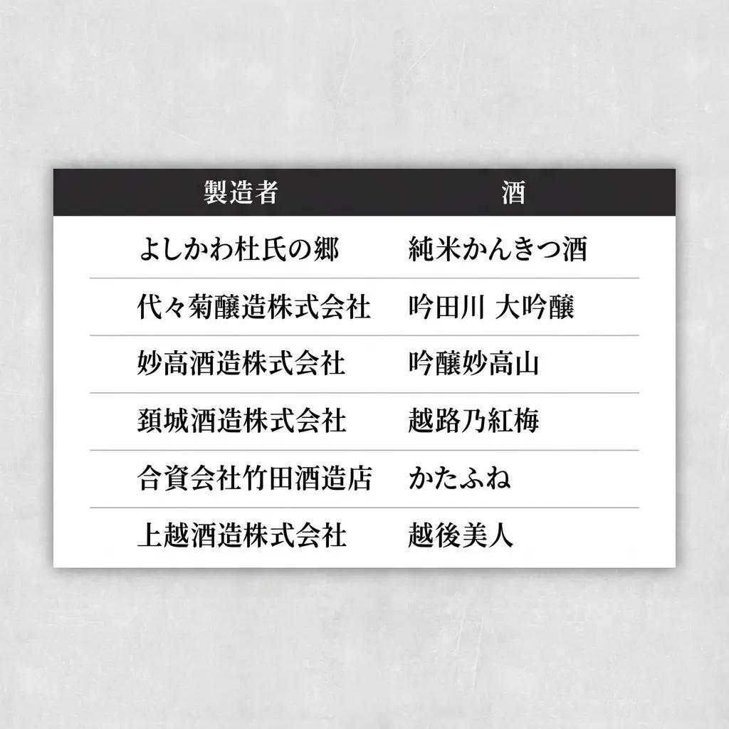ぼくらのShuShuShu おつまみセット 限定 上越市 ビール おつまみ 贈答用 お取り寄せ
