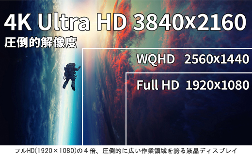 大型4K液晶モニター  86インチ　4K(3840×2160)リファビッシュ品【配送不可地域：離島】
