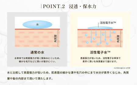 【 エレクトロン 】 詰め替え 各1本 シンクロシャンプー ファム 600ml ＆ シンクロ トリートメント FOR SCALP 600g_OS084-0009