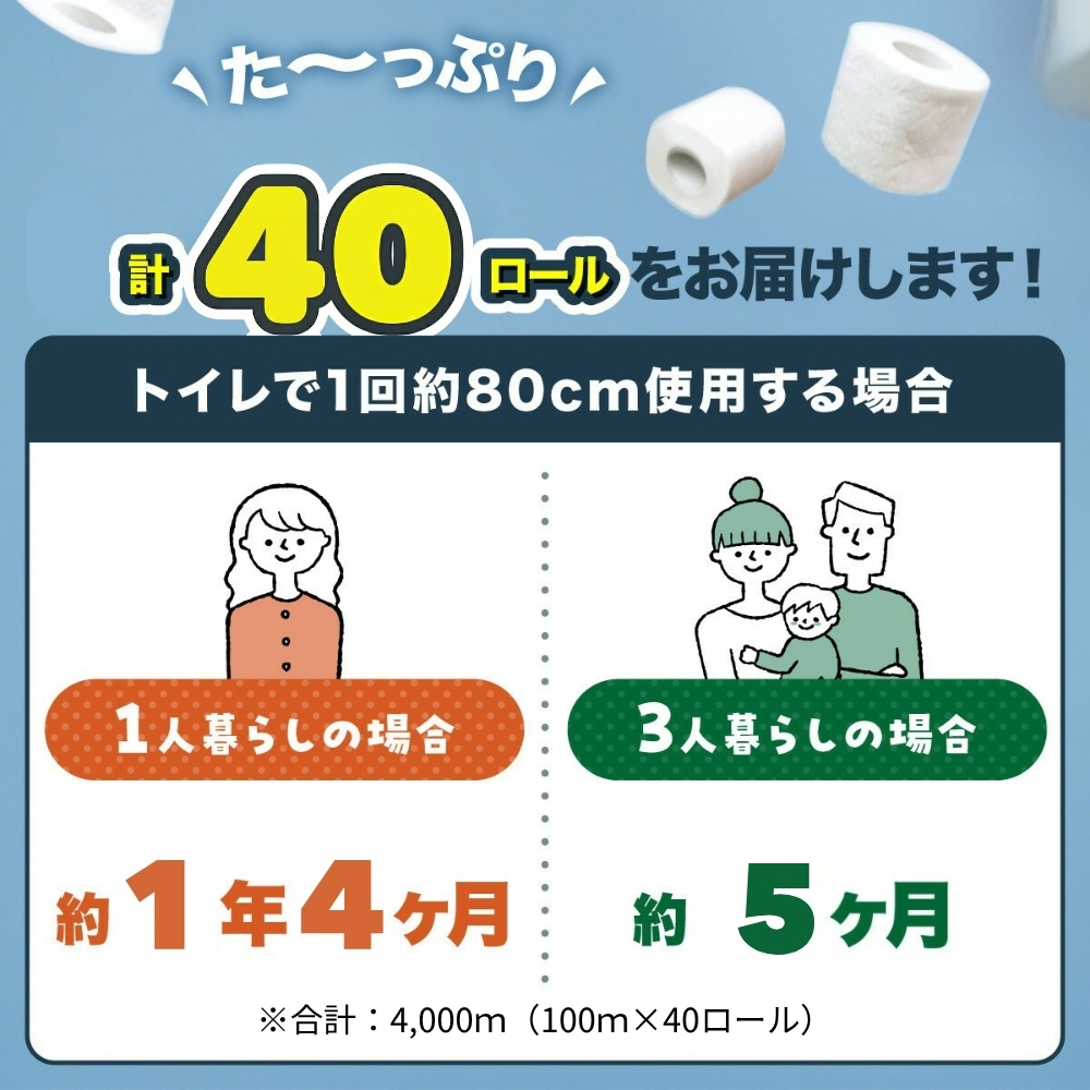 トイレットペーパー 水玉ソフト 100ｍ×40個【福岡市】