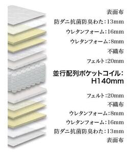 ダブルマットレス グランユニットナノポケット【グレー】