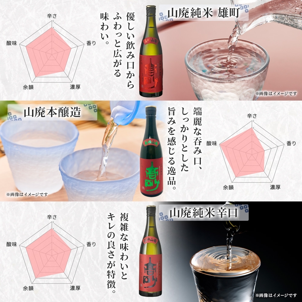0034-106-01 高砂 山廃 5種飲み比べセット 720ml×各1本 山廃大吟醸 山廃純米吟醸 山廃純米雄町 山廃本醸造 山廃純米辛口