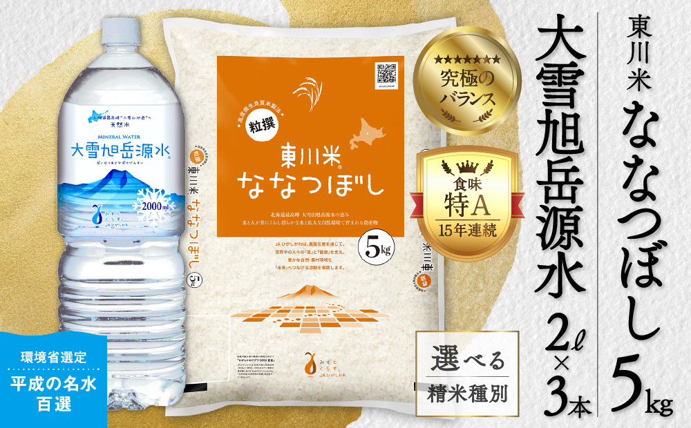 
            【選べる精米種別！】東川米 「ななつぼし」5kg+水セット
          