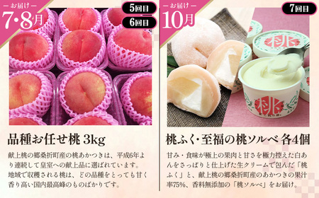 No.249 【献上桃の郷桑折町町制施行70周年定期便】まるごとこおりまち（初回発送12月～）