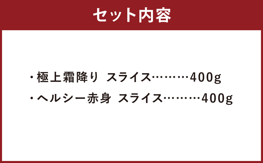 博多和牛 スライスセット (極上霜降り400g、ヘルシー赤身400g)