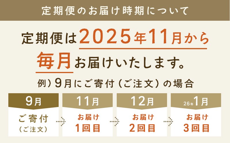 
            【定期便】北海道 ＜全11種類＞ 渡邉肉牛牧場のまごごろ定期便 全3回 45000円　士幌町　十勝　牛肉【W900】
          