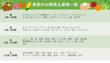 【旬のお野菜＆お米２ｋｇ詰め合わせセットＢ】農産物直売所「北はりま旬菜館」からお届け！(10-20)