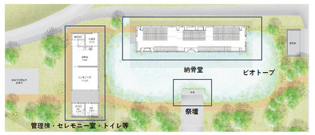 永代収蔵 納骨堂 寺山霊苑 奈良市営 公立 奈良県 奈良市 270-001