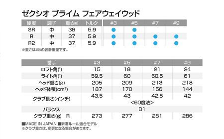 ゼクシオ プライム フェアウェイウッド【9/R2】《2025年モデル》_DN-C707-9R2_(都城市) ダンロップ　ゴルフクラブ　ゴルフ　ゼクシオ　ゼクシオプライム　プライム　フェアウェイウッド　