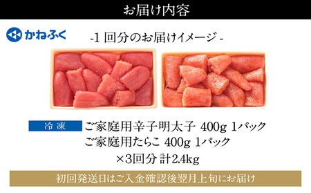 【3か月定期便】ご家庭用辛子明太子400g、ご家庭用たらこ400gセット（各1ケ）　かねふく めんたいパーク 明太子 めんたいこ たらこ 海鮮 海の幸 魚介類 魚卵 ご飯のお供 おつまみ グルメ 食べ