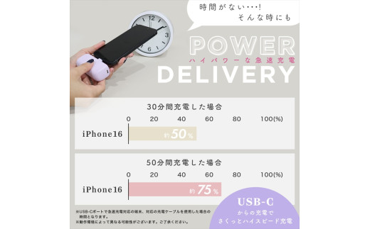 MOTTERU モバイルバッテリー さすだけ 5000mAh PD20W対応 タイプc PSE適合製品 2年保証 スマホ タブレット イヤホン 充電 家電 充電器 もばいるばってりー じゅうでん 防災 防災グッズ 防災用品 日用品 ギフト ガジェット 神奈川 海老名