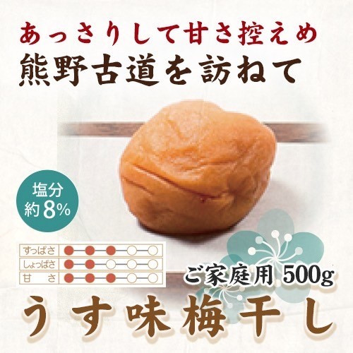 
                  【訳あり・ご家庭用】紀州南高梅 うす味梅 約500g 【US32】【準備でき次第、順次発送】
                