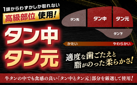 厚切り 牛タン 味噌だれ  約250g×4パック 計約1kg【焼肉寛十郎】小分け 個包装 味付け タレ たれ 高知県 お肉 牛肉 贅沢 焼き肉 BBQ バーベキュー 訳あり わけあり ワケアリ 牛たん