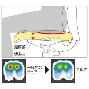 Men5_コクヨチェアー　エルア(ネイビー・本体黒)／肘なし／フローリング用（Vキャスター）　／在宅ワーク・テレワークにお勧めの椅子
