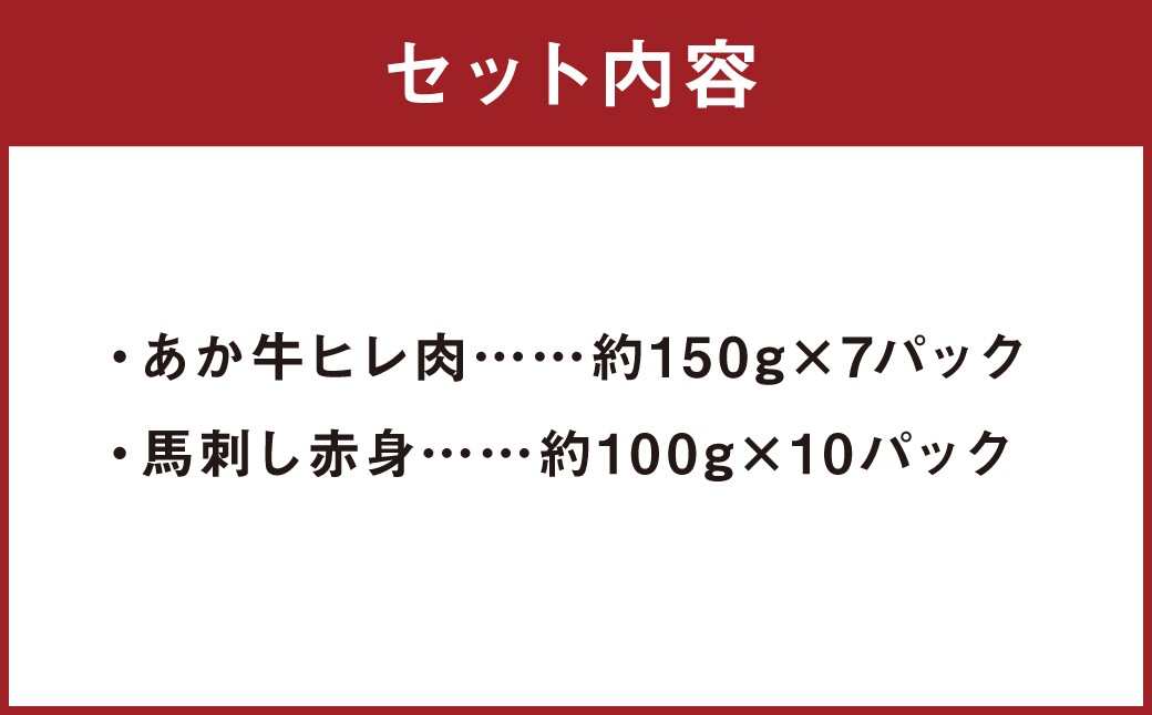 熊本あか牛 ヒレ肉 約1kg （約150gカット×7パック） 馬刺し 赤身 約1kg （約100g×10パック） 計約2kg