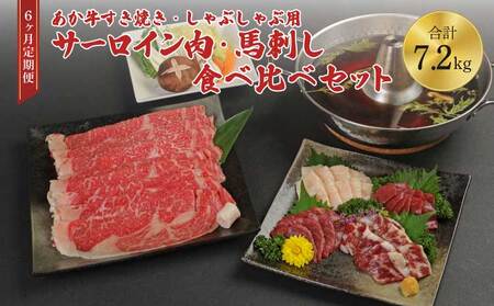 牛肉 馬刺し【6ヶ月定期便】 計7.2kg 【あか牛 すきやき しゃぶしゃぶ用 サーロイン肉 1kg(500g×2) 馬刺し 200g (赤身100g霜降り50gたてがみ50g)】×6回 食べ比べ セット セット あか牛肉