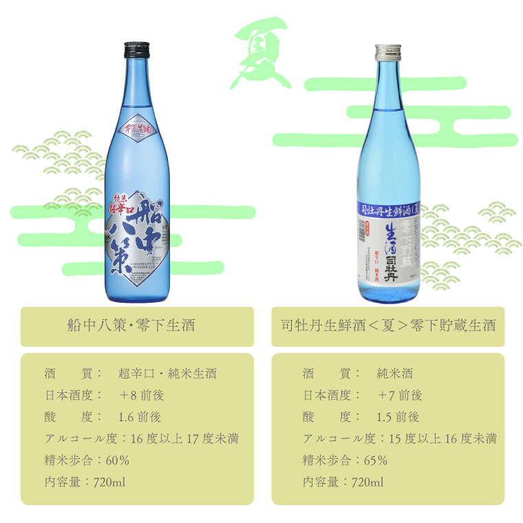 ＜季節の『船中八策』定期便（年4回）＞司牡丹酒造 旬の時期にお届け！ 720ml（4合）×計9本 日本名門酒会 日本酒 幻の酒 純米 生原酒 酒蔵 朝ドラ らんまん 牧野富太郎 岸屋 本数限定
