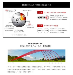 【2024年モデル】ゴルフボール TOUR B X パールホワイト 1ダース ～ブリヂストン ツアービー～