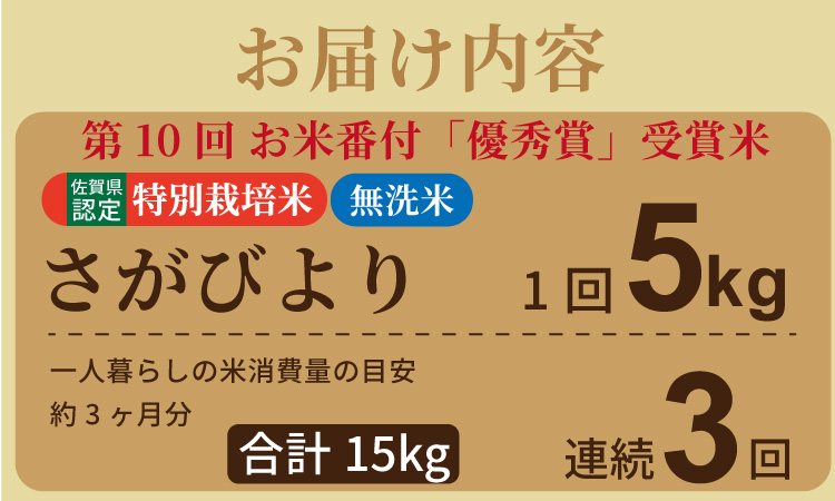 【定期便】連続3回 佐賀県認定 特別栽培米 さがびより 無洗米 5kg（5kg×3 ）しもむら農園