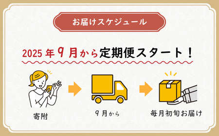 【先行予約】【定期便3ヶ月連続】【胚芽付米】令和7年産 ふくい東郷米 特別栽培米 農薬70％減 コシヒカリ 3kg×3ヶ月 合計9kg [B-020009_03]