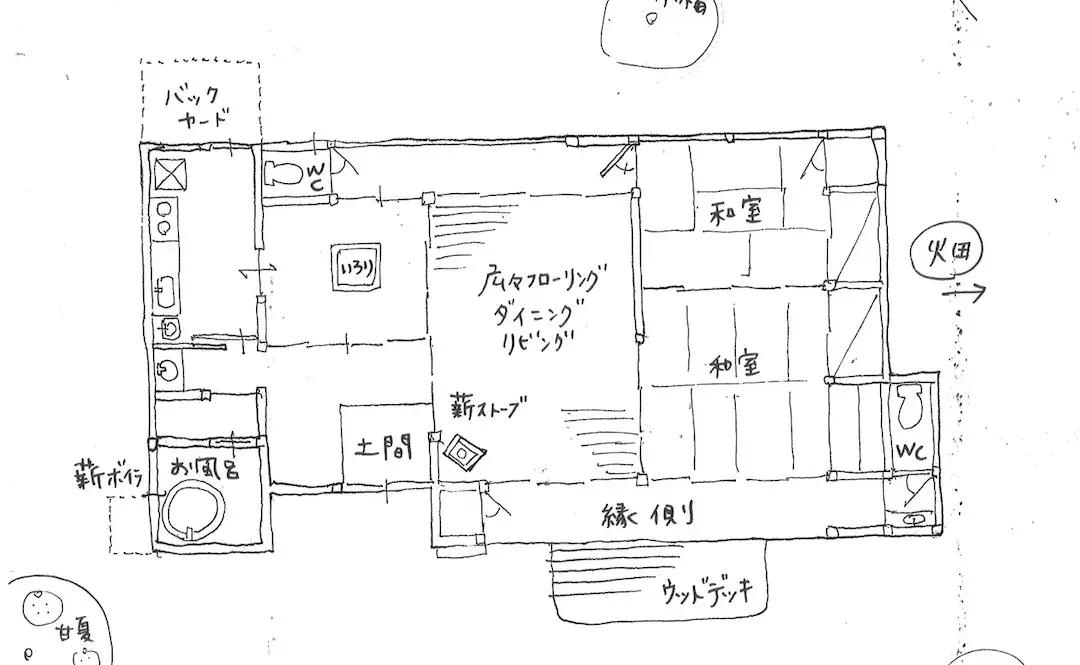 農ある暮らしの宿 古民家 天地　「宿泊補助券 ¥9,000」　【 宿泊補助券  宿泊 観光 伊豆】