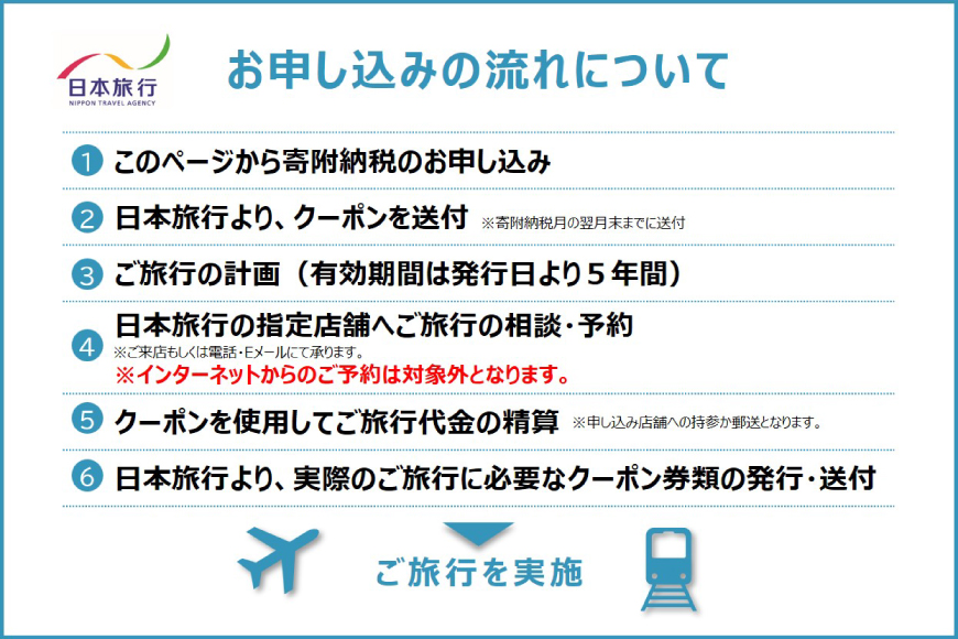 兵庫県三田市　日本旅行 地域限定旅行クーポン 30000円分 旅行 宿泊 旅行券 旅行クーポン クーポン券 宿泊費 交通費 観光 体験 精算 お出かけ 冬休み 夏休み 人気 ふるさと納税 ふるさと 人