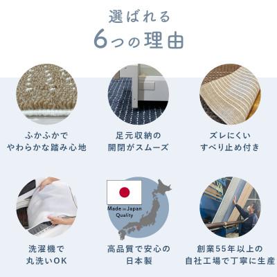ふるさと納税 和泉市 泉州産 洗えるキッチンマット 45×210cm　ネイビー(cubedot) |  | 03