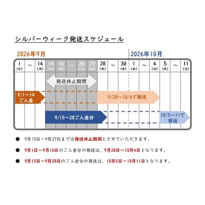 ふるさと納税 長井市 米澤豚一番育ちみそ漬け100g×5_B038 |  | 01