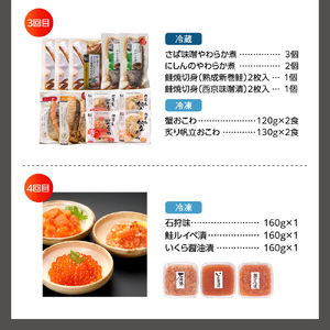 110116 【定期便】＜佐藤水産＞石狩満足定期便B（連続4回コース）74-04T001