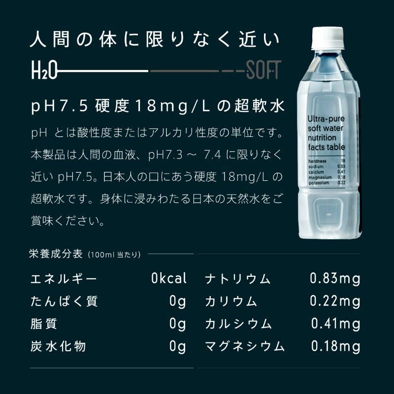 水 定期便 8ヶ月 H2O-SOFT 500ml ×42本/1箱 ミネラルウォーター 軟水 超軟水 産地直送 健康 お水 天然水 ペットボトル 飲料 湧水 災害 防災 備蓄 備蓄水 ローリングストック