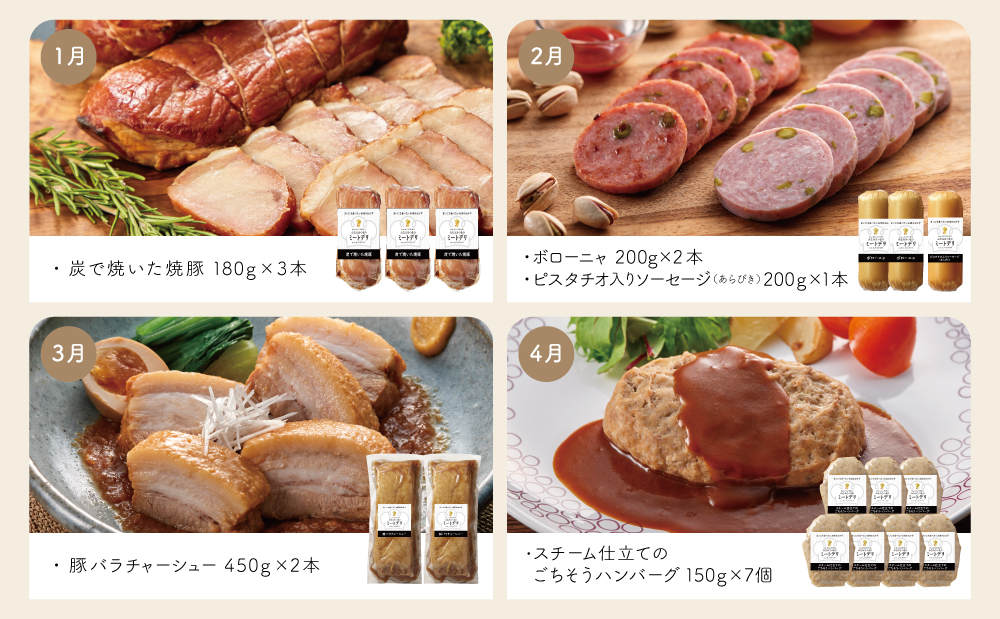 【定期便 全12回】お肉のおかず定期便［みなみさつまのミートデリ］ ハンバーグ 焼き豚 ウインナー ソーセージ ローストポーク ハム ピスタチオ入り フランクフルト 切落し ミートローフ 豚バラ チャ